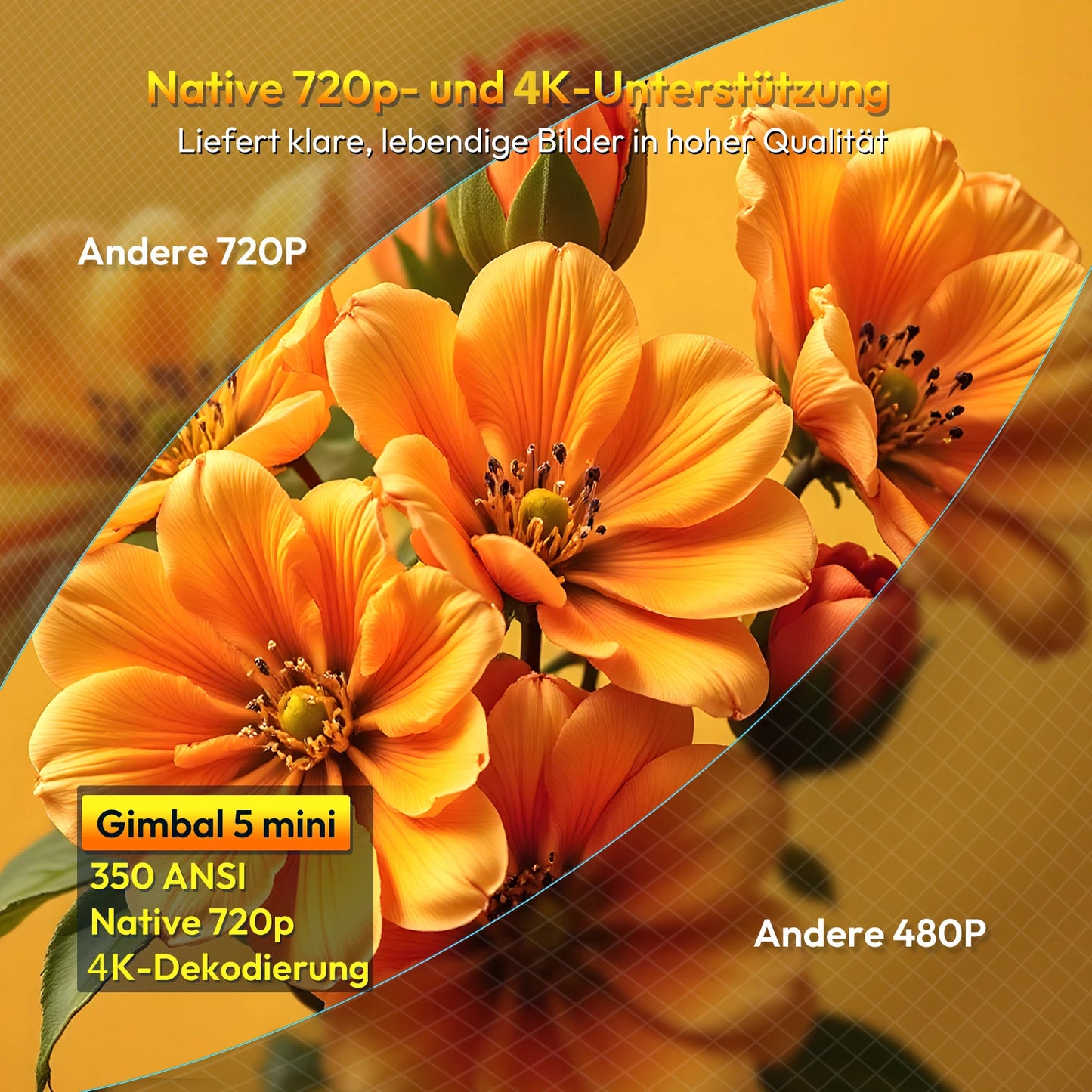 XGODY HY320 Mini Native 720P Android 14 4K-projektor 350ANSI H726 Wi-Fi 6 BT 5.0 bio utomhus bärbar 180° roterbar projektor