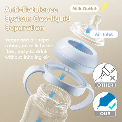 Nappflaska 150/240/330 ml Nyfödd PP-flaskor Anti-kvävning Anti-gaser Mjölknäppningsflaskor Spädbarn BPA-fri