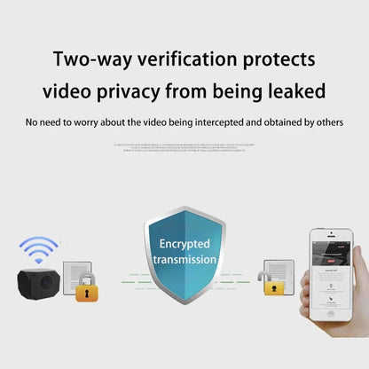 2026 Ny 1080P HD Mini WiFi-kamera AP Hotspot Fjärrövervakning Bärbar Liten Videokamera Hemsäkerhet Övervakning Smart Kamera