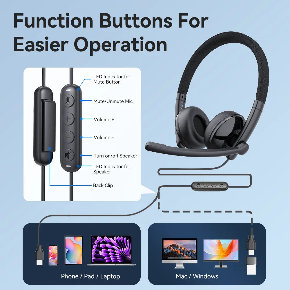 EMEET Trådbundet Headset med Mikrofon Callcenter USB Hörlurar ENC Brusreducerande Kontorshörlurar med Kabel för Telefon/PC Dator