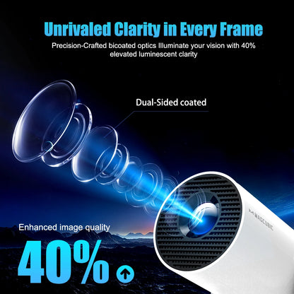 Magcubic 8K Wifi6 Projektor 290ANSI Android 14 Dubbel WIFI Allwinner H726 BT5.0 1280*720P Hemmabio Utomhus Bärbar HY300 Pro +
