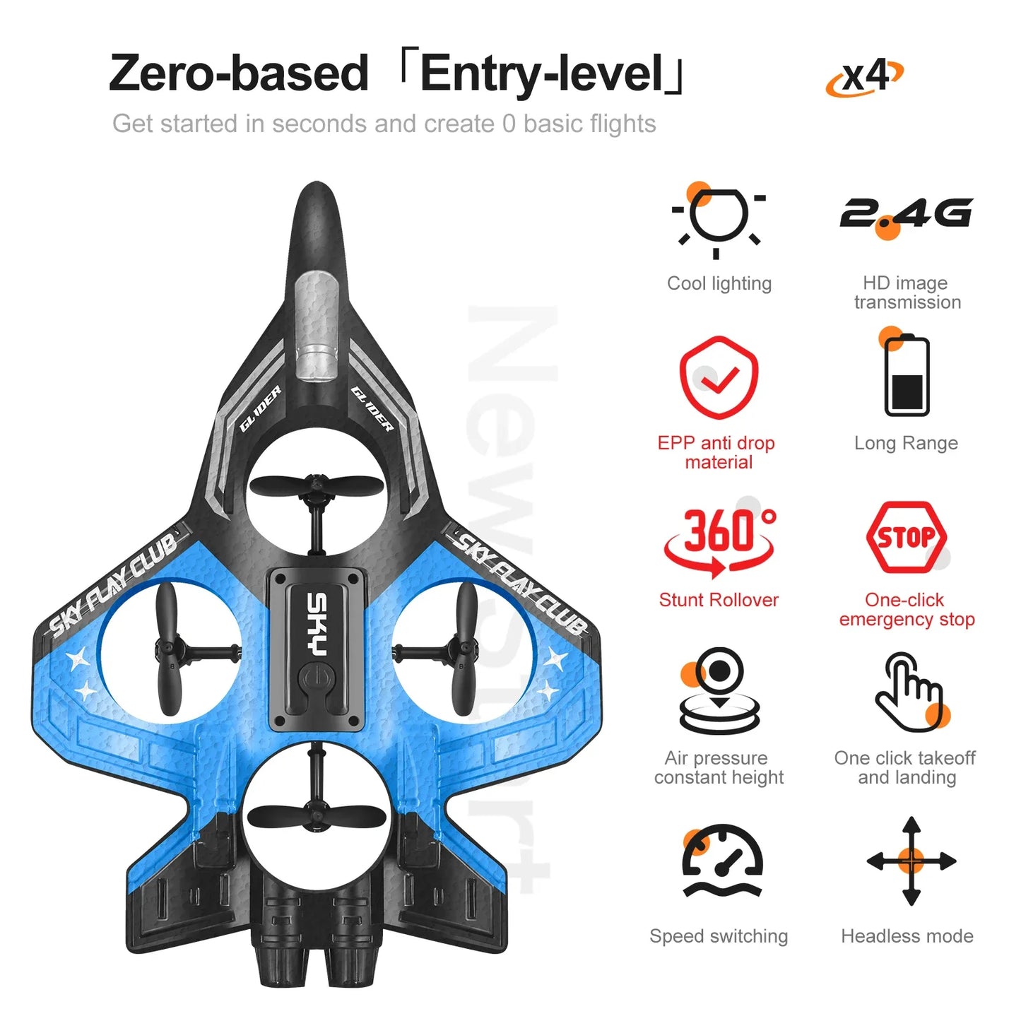 YP3 Glider RC Drönare Helikopter med Ljusflygande RC Hobby Jetplan 2.4G Stunt Fjärrkontroll Skum Jaktflygplan Leksaksdrönare