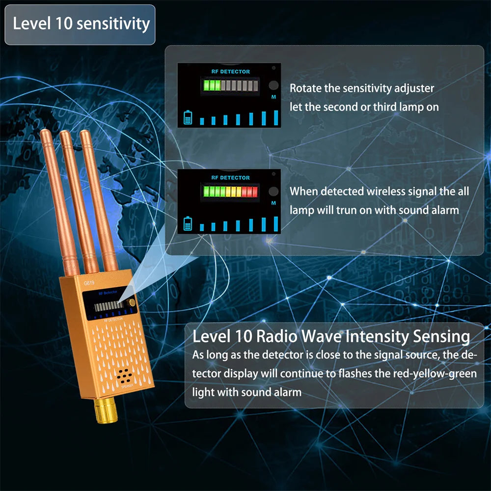 Professionell antispiondetektor Trådlös RF-signalsökare WiFi GSM Bug Spionkamera Avlyssning GPS-spårare Signalenheter Detektering