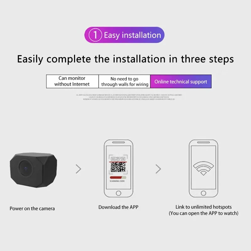 2026 Ny 1080P HD Mini WiFi-kamera AP Hotspot Fjärrövervakning Bärbar Liten Videokamera Hemsäkerhet Övervakning Smart Kamera