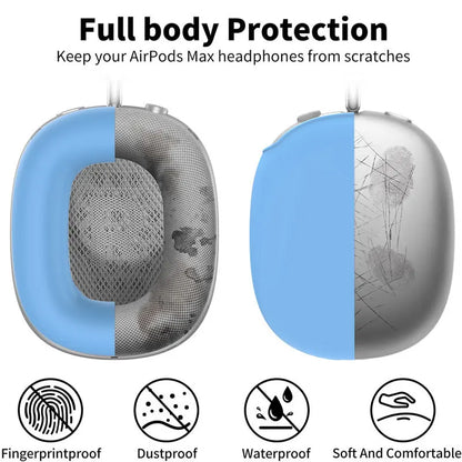 För Airpods Max Headset Skyddsfodral Tillbehör Förvaringsfodral Transparent Skal Lyser i Mörkret Fyra Delat Set Coolt